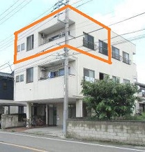 小山市　土地建物不動産相続　有限会社島田屋不動産