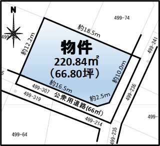 小山市　土地建物不動産相続　有限会社島田屋不動産