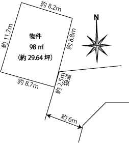 小山市有限会社島田屋不動産 | 結城市結城売地区画図