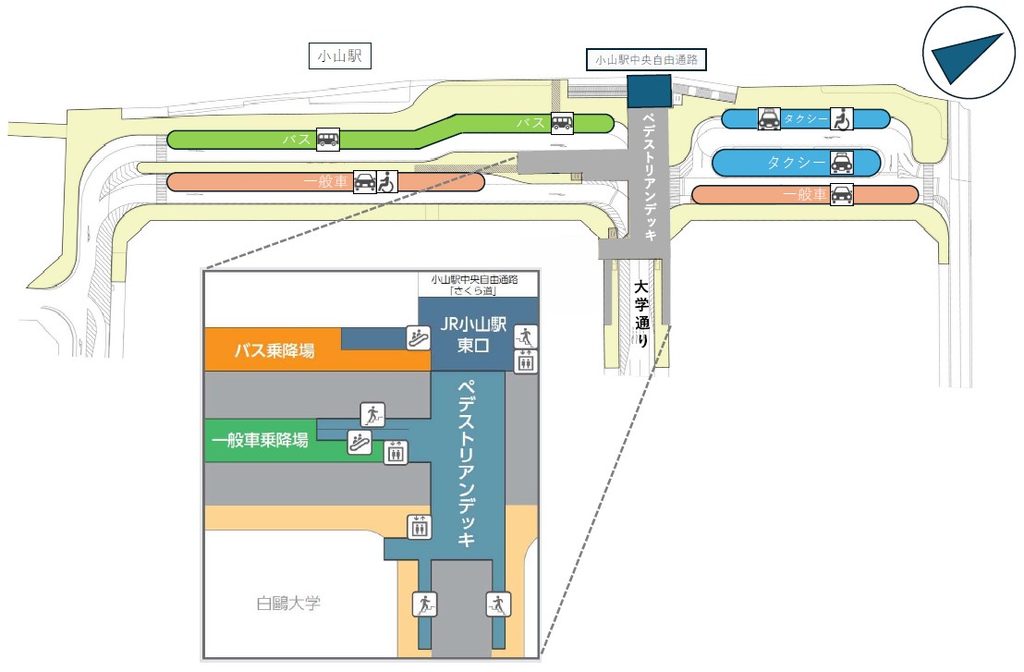 小山駅東口ペデストリアンデッキと各乗降場の配置図