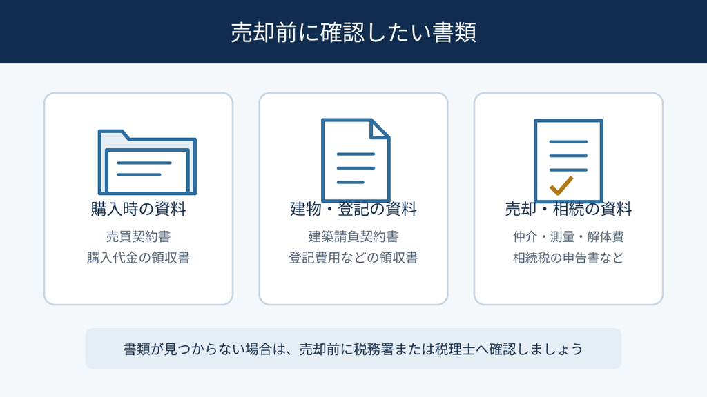 小山市の不動産売却前に確認したい契約書や領収書などの資料